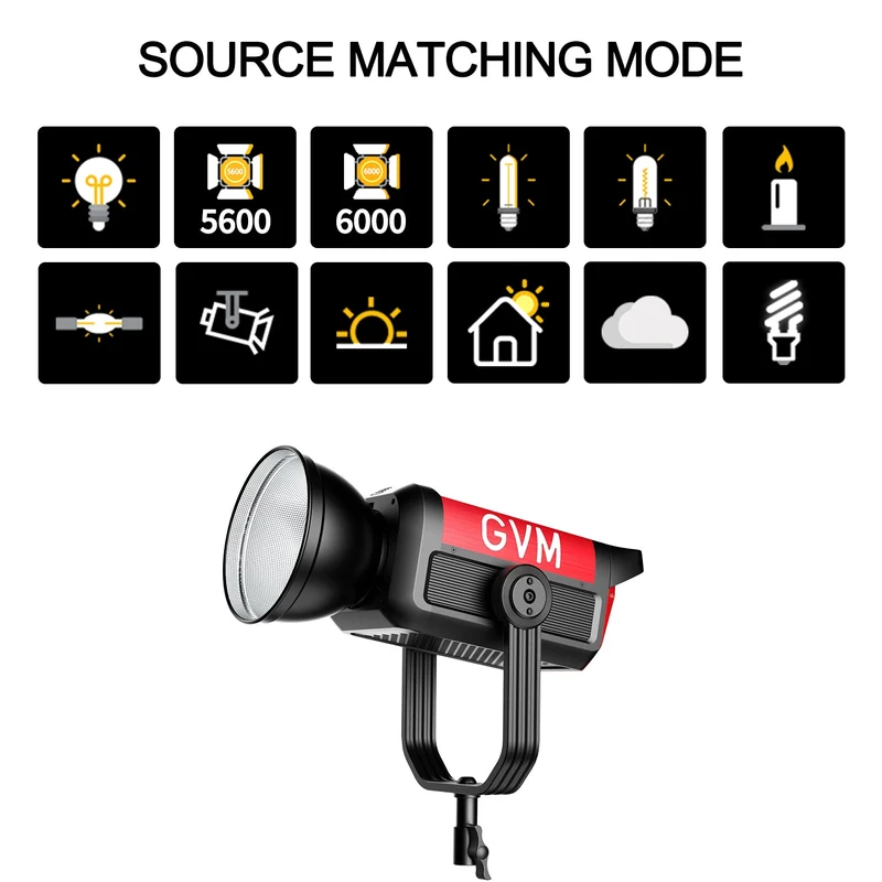 GVM PRO-SD400B 400W Waterproof Bi-Color Monolight(V-mount & Mesh Bluetooth)（Open Box）