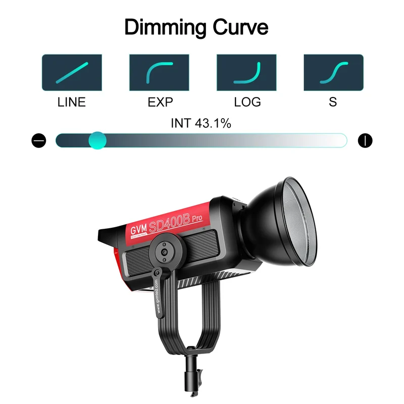 GVM PRO-SD400B 400W Waterproof Bi-Color Monolight(V-mount & Mesh Bluetooth)（Open Box）
