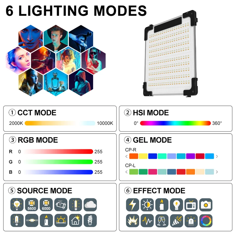 GVM B100C 100W RGB&Bi-Color Flexible LED Light