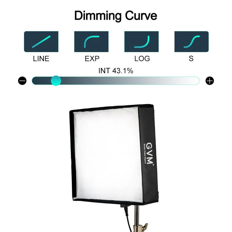 GVM B100C 100W RGB&Bi-Color Flexible LED Light