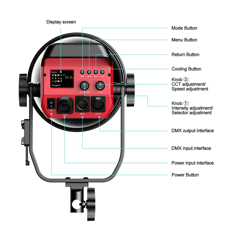 （Open Box）GVM PRO-SD200B 200W Bi-Color Monolight With Softbox