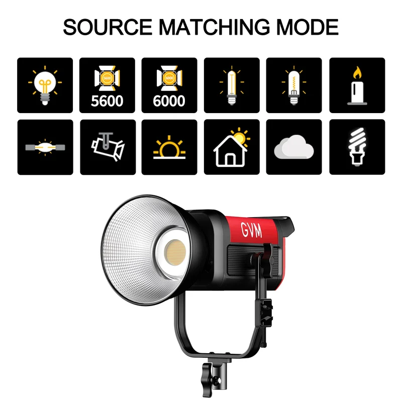 （Open Box）GVM PRO-SD200B 200W Bi-Color Monolight With Softbox