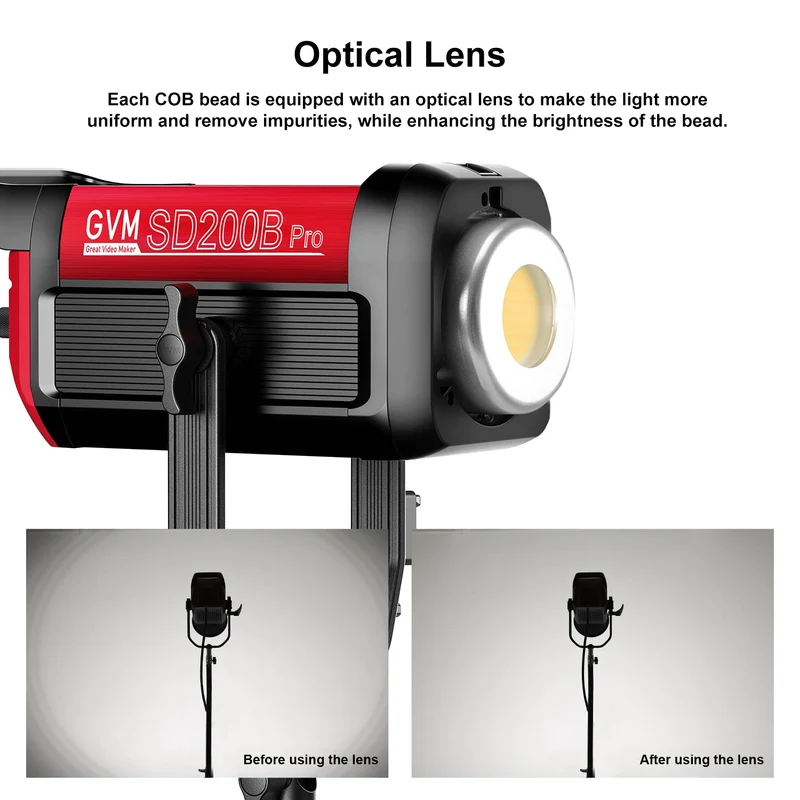 （Open Box）GVM PRO-SD200B 200W Bi-Color Monolight With Softbox