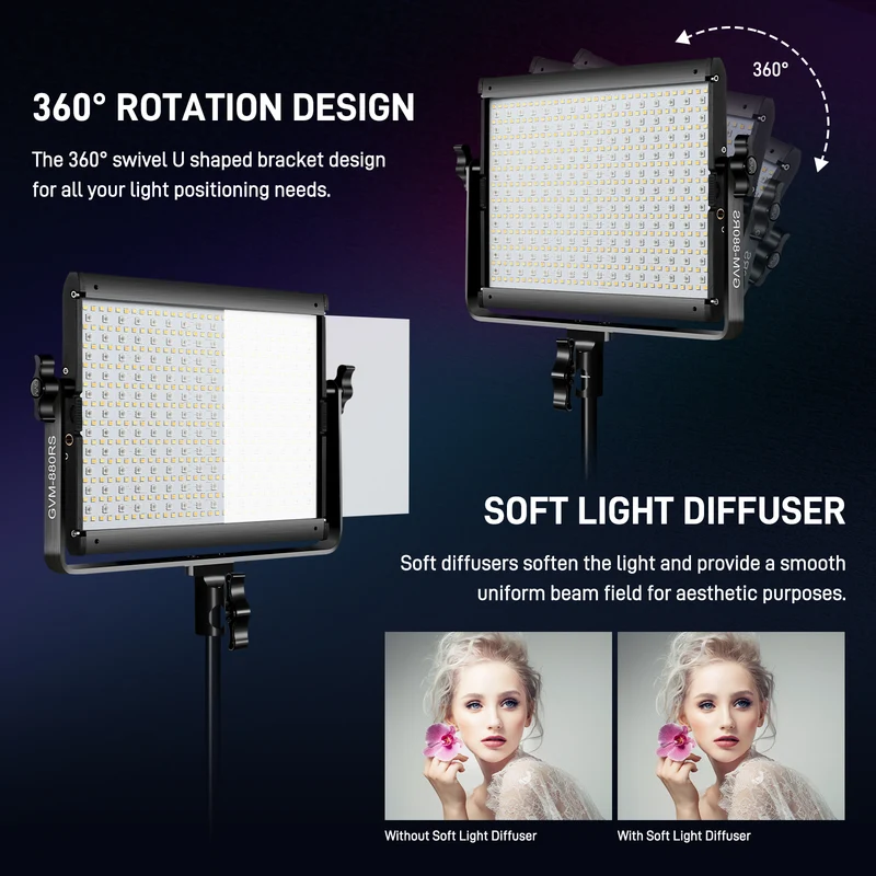 GVM 880RS RGB LED Video Light with Lighting Kits 60W Led Panel Light with BT Control 2 Packs Photography Lights for YouTube Studio Video Streaming