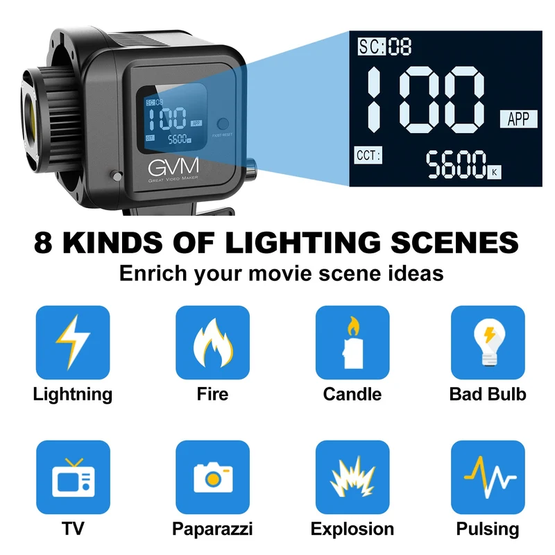 GVM SD80S Daylight LED Monolight Kit
