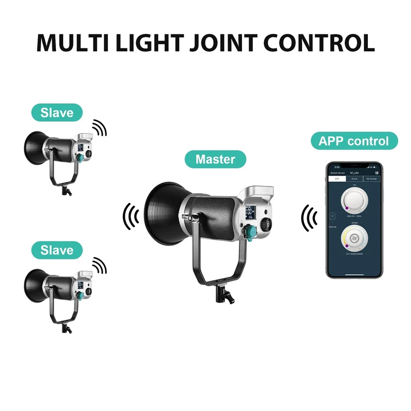 GVM SD200D Bi-Color LED Monolight (Studio Kit)