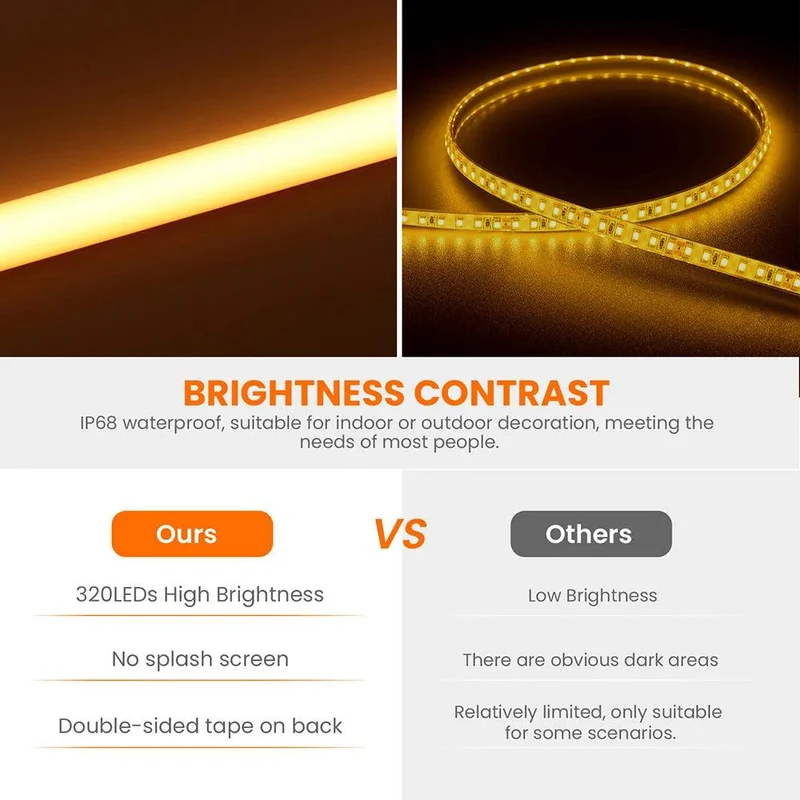 12V IP68 Waterproof COB LED Strip Light - Milky or Clear Silicone Tube