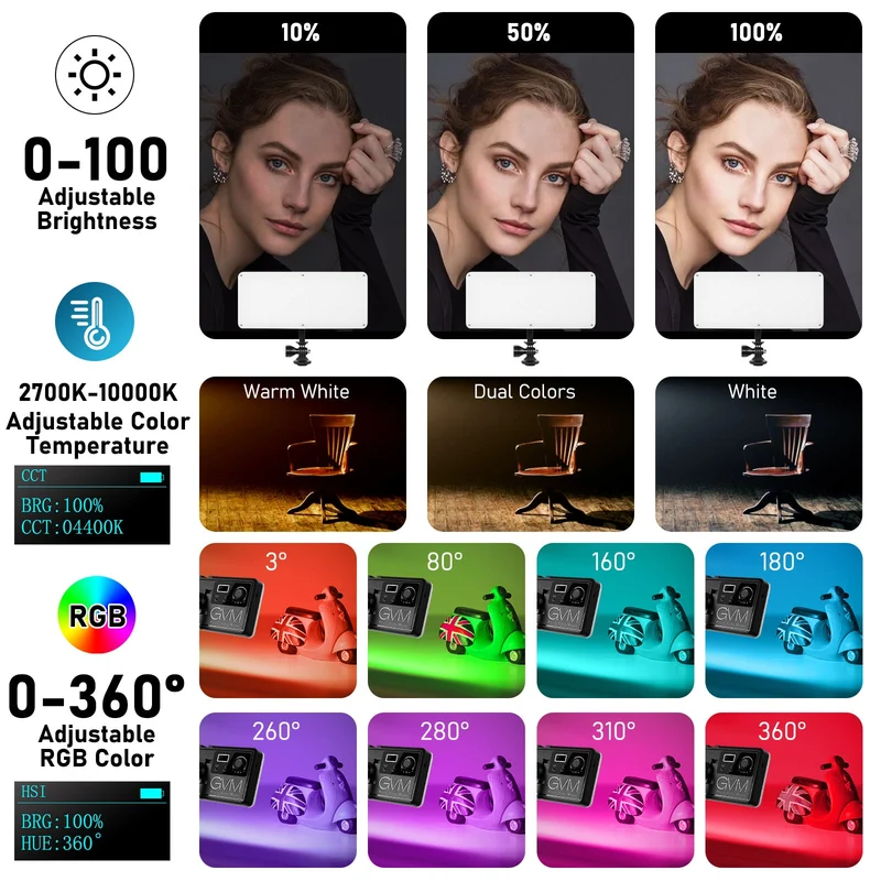 GVM RGB20W On-Camera RGB & Bi-color LED Video Light 2-Light Kit Set with Bluetooth App Control & Power Supplies