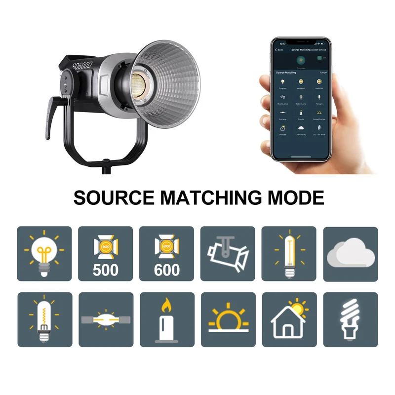 GVM SD600D-II 600W Bi-Color LED Video Light 3 kits