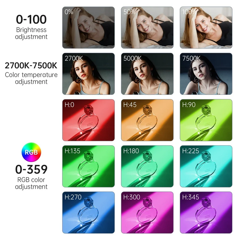 GVM 8RS RGB Full color camera light