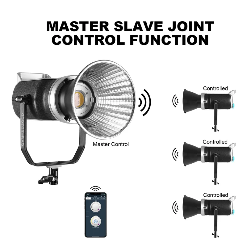 GVM SD300D Bi-Color LED Video Spotlight Kit with Stand and Lantern Softbox