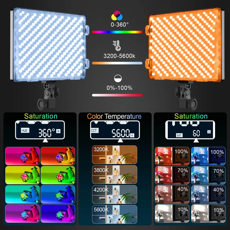 GVM 50W RGB Bi-Color 3200K-5600K Studio Lights（Includes 2-Set NP-F750 batteries worth $99）