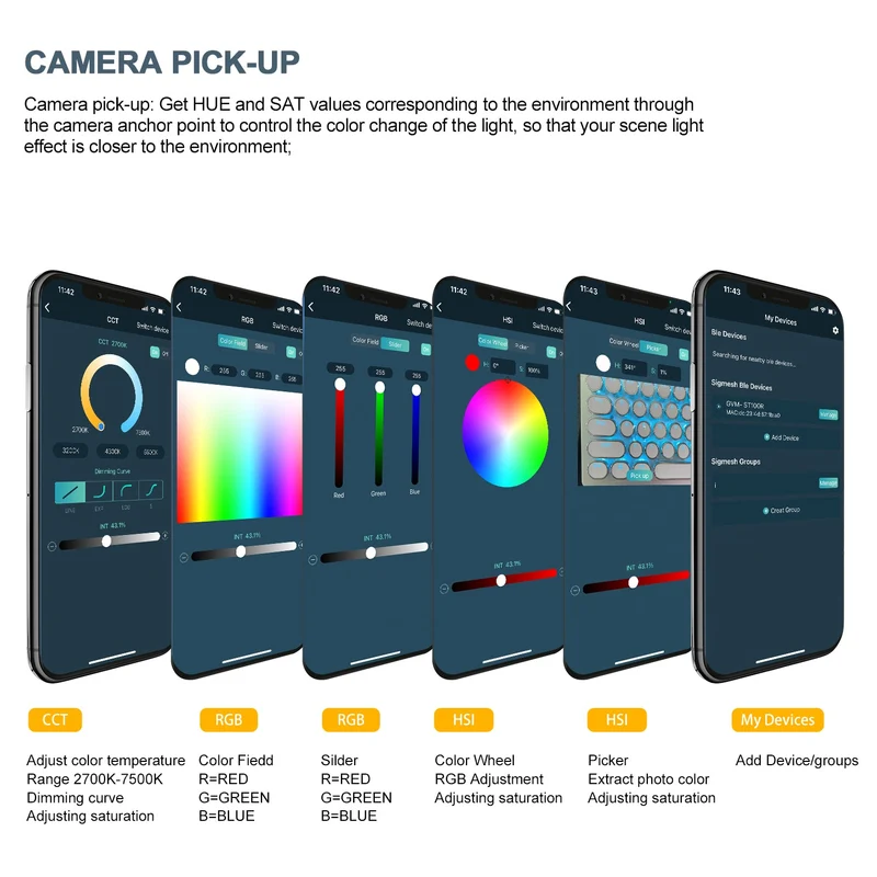 GVM YU200R Led Video Lights Panel Rgb And Bi-Color Studio Light