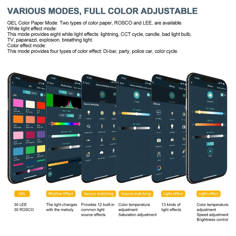 GVM YU200R Led Video Lights Panel Rgb And Bi-Color Studio Light
