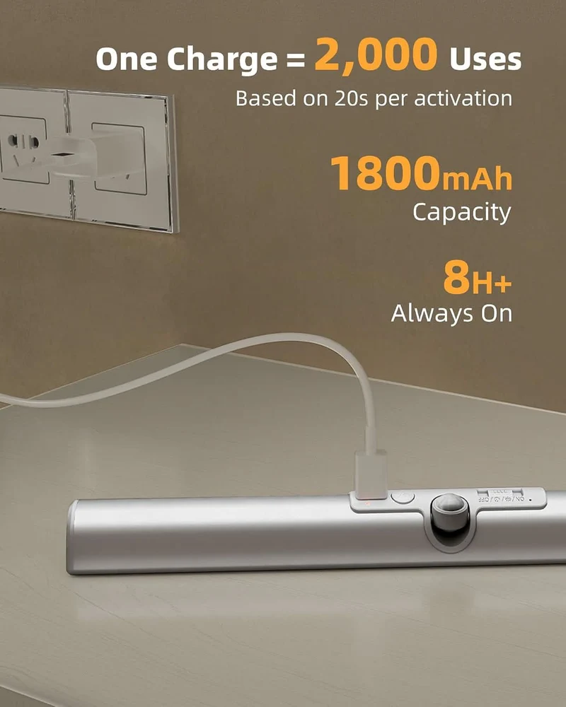 EZVALO EZL40 LED Motion Light