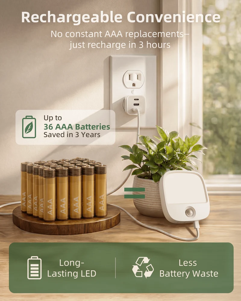 EZVALO EZNL05 Motion Sensor Night Lights