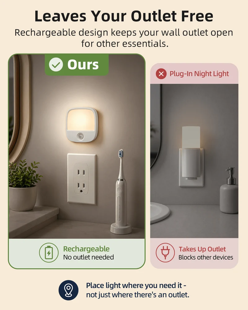 EZVALO EZNL05 Motion Sensor Night Lights