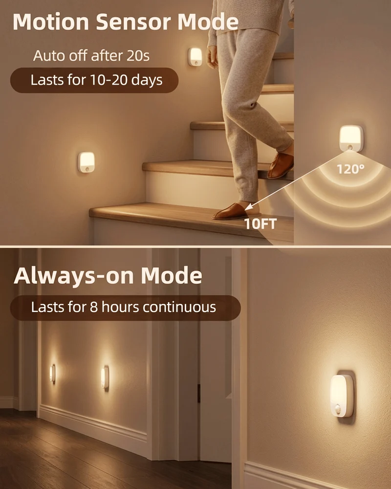 EZVALO EZNL05 Motion Sensor Night Lights