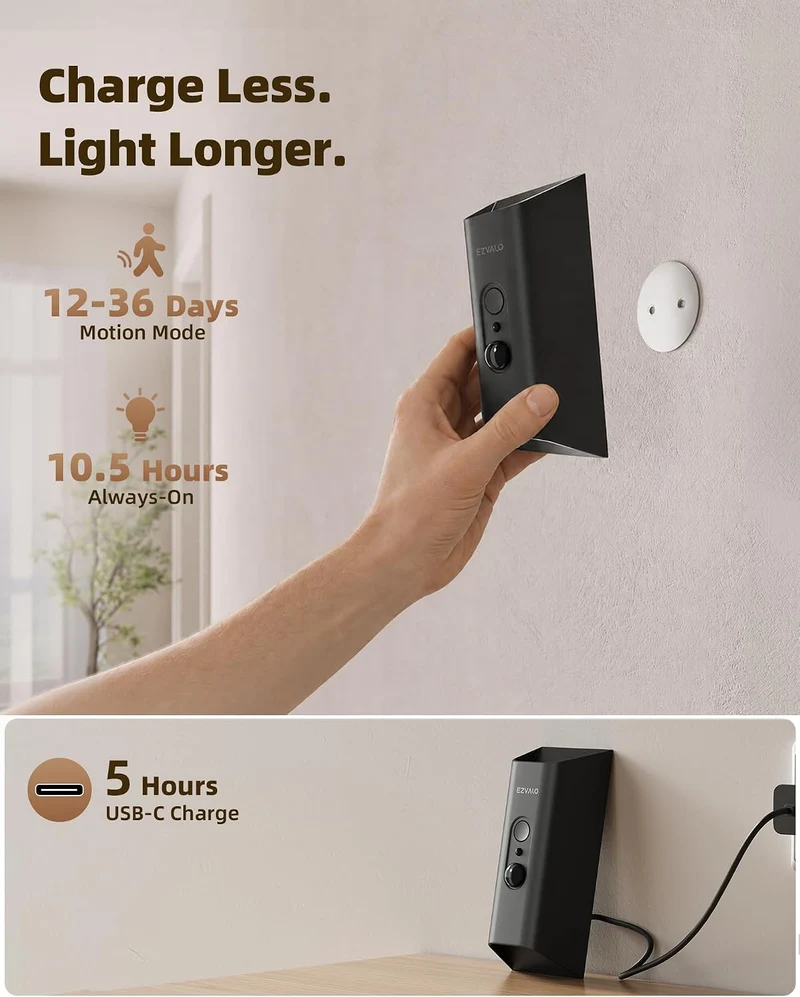 EZVALO EZWL03 Motion Sensor Wall Light