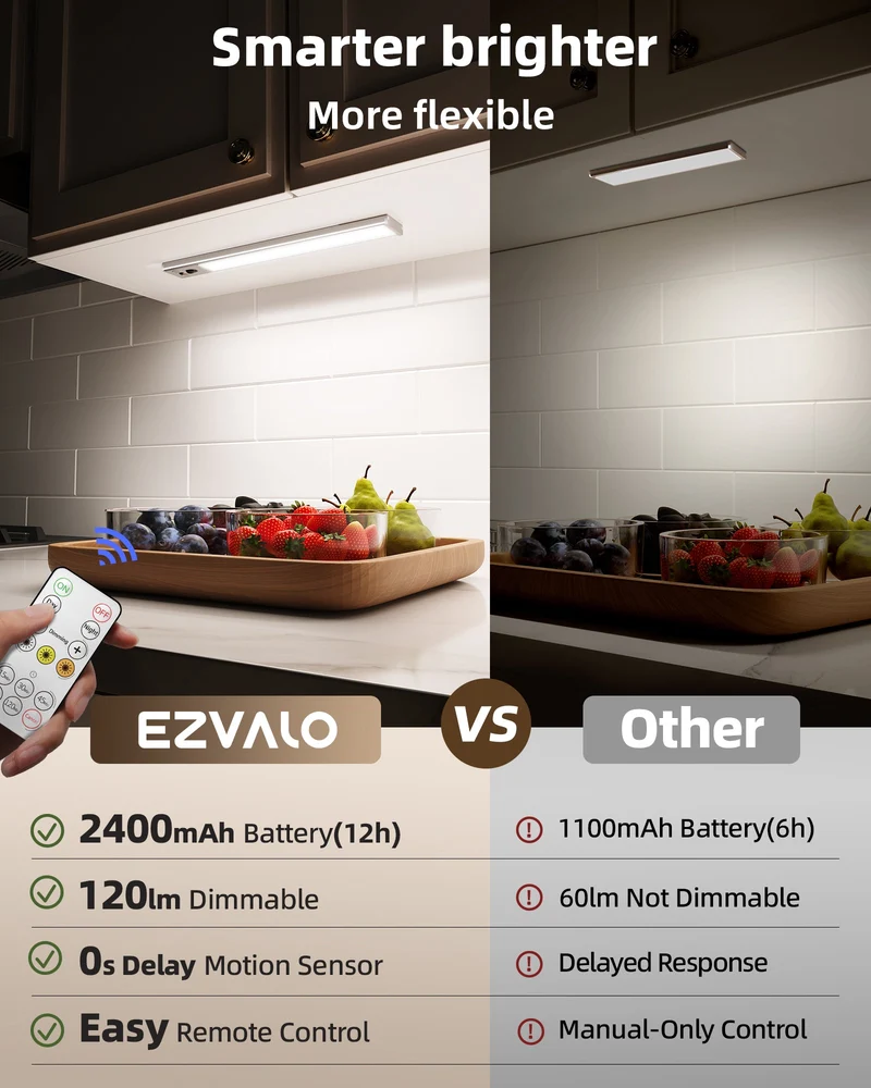 EZVALO EZUCL05 Under Cabinet Lighting