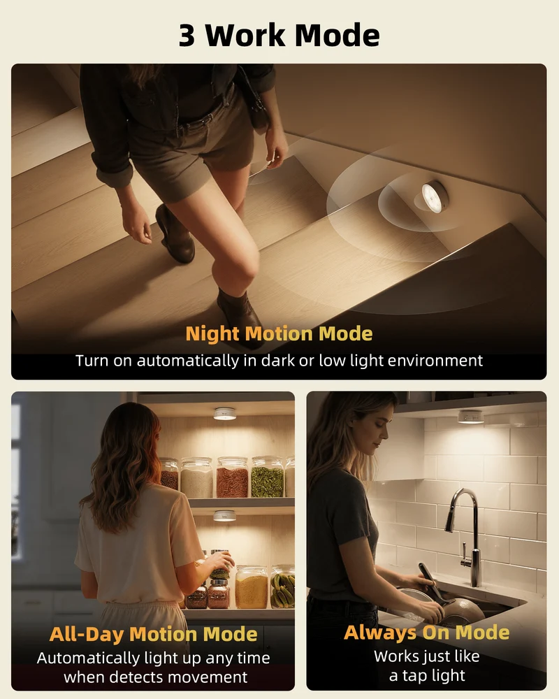 EZVALO EZUCL04 Motion Sensor Closet Lights