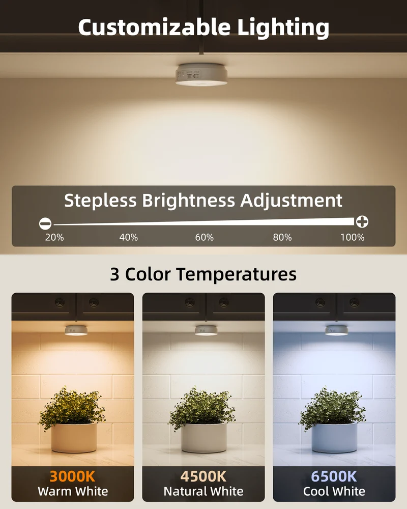 EZVALO EZUCL04 Motion Sensor Closet Lights