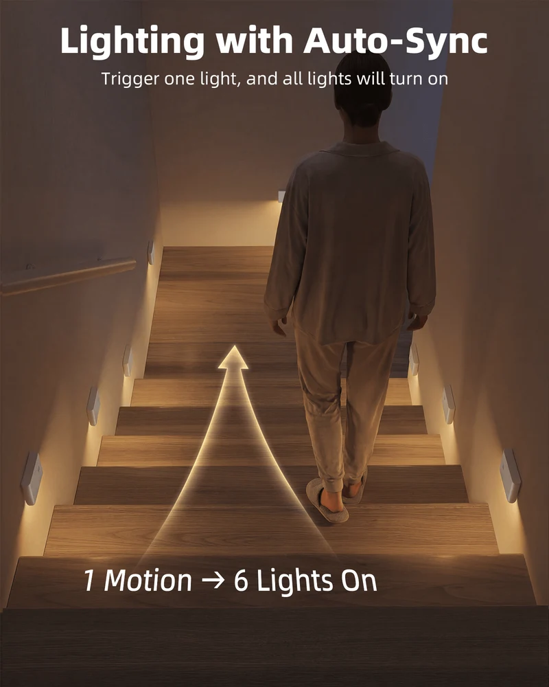 EZVALO EZNL01 Motion Sensor Night Lights