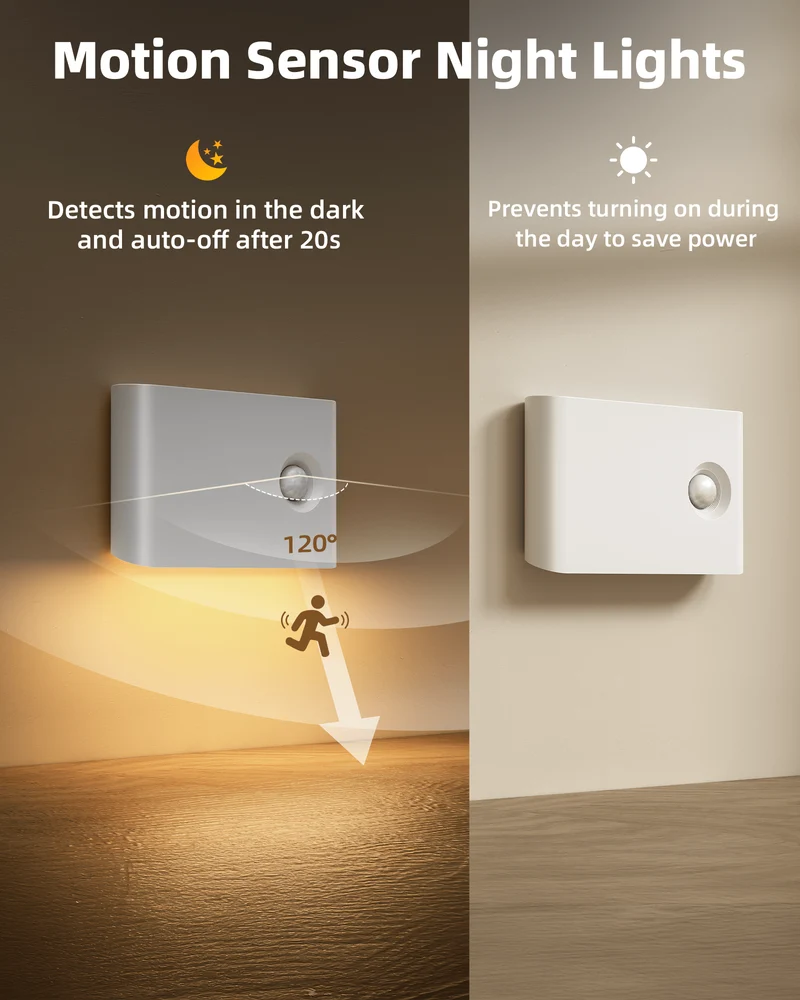 EZVALO EZNL01 Motion Sensor Night Lights