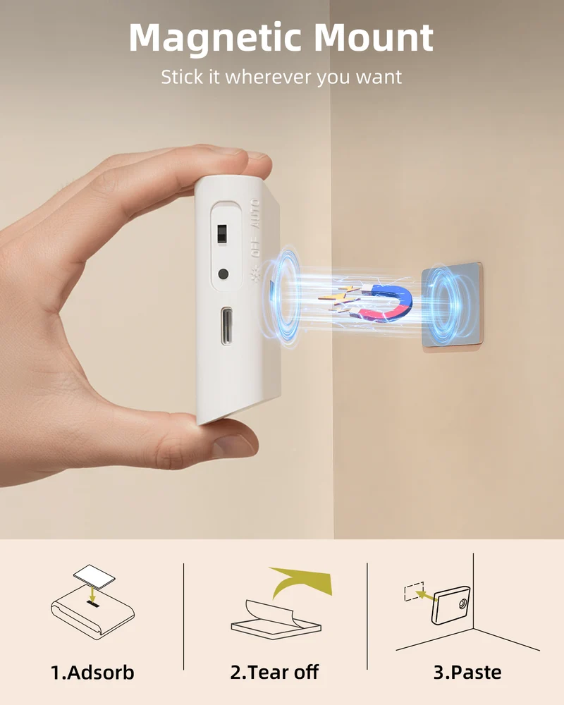 EZVALO EZNL01 Motion Sensor Night Lights