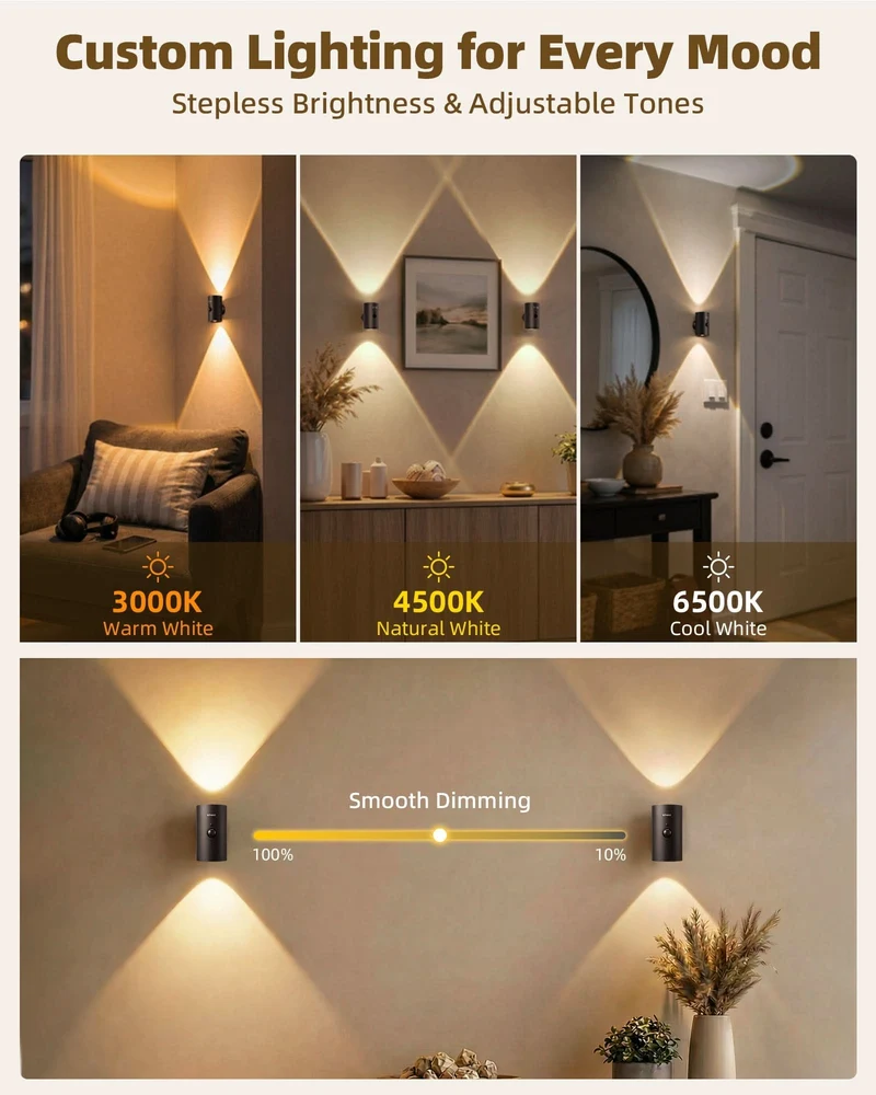 EZVALO EZWL10 Motion Sensor Wall Light