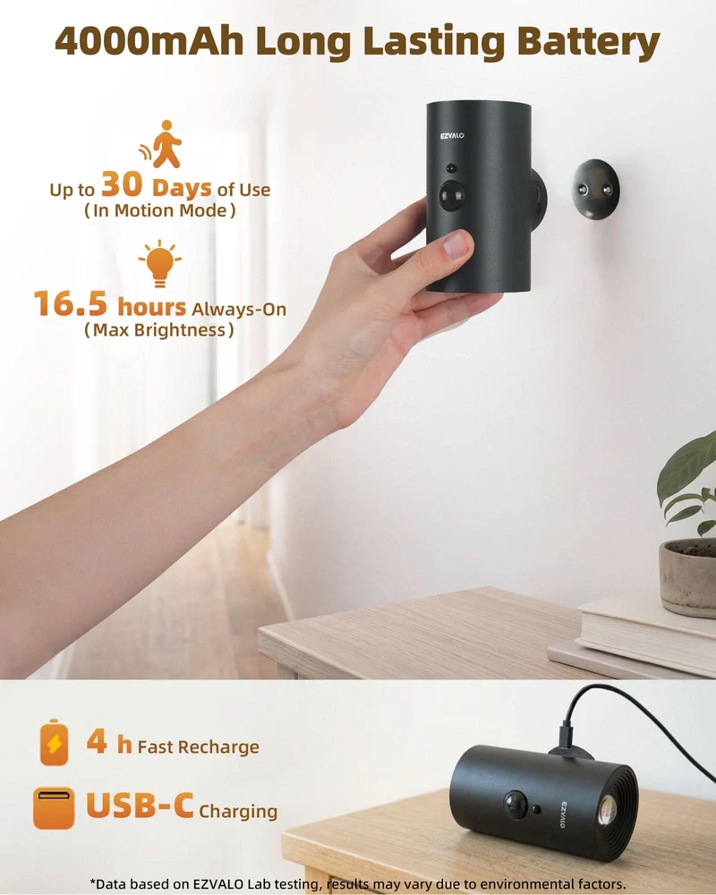 EZVALO EZWL10 Motion Sensor Wall Light