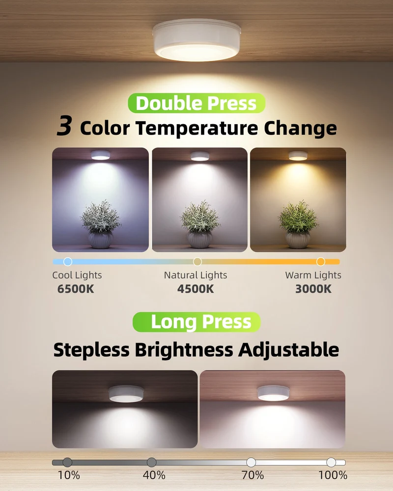 EZVALO EZL33 LED Puck Lights