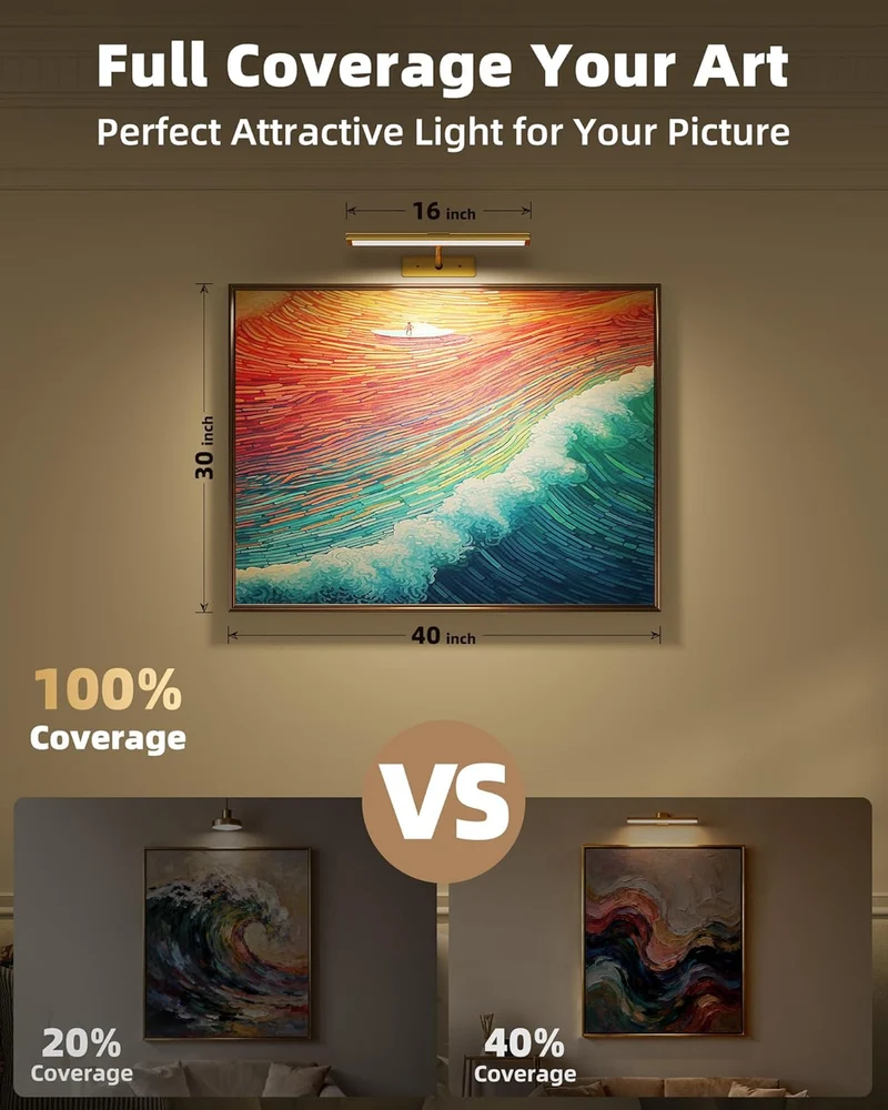 EZVALO EZL41 Picture Light