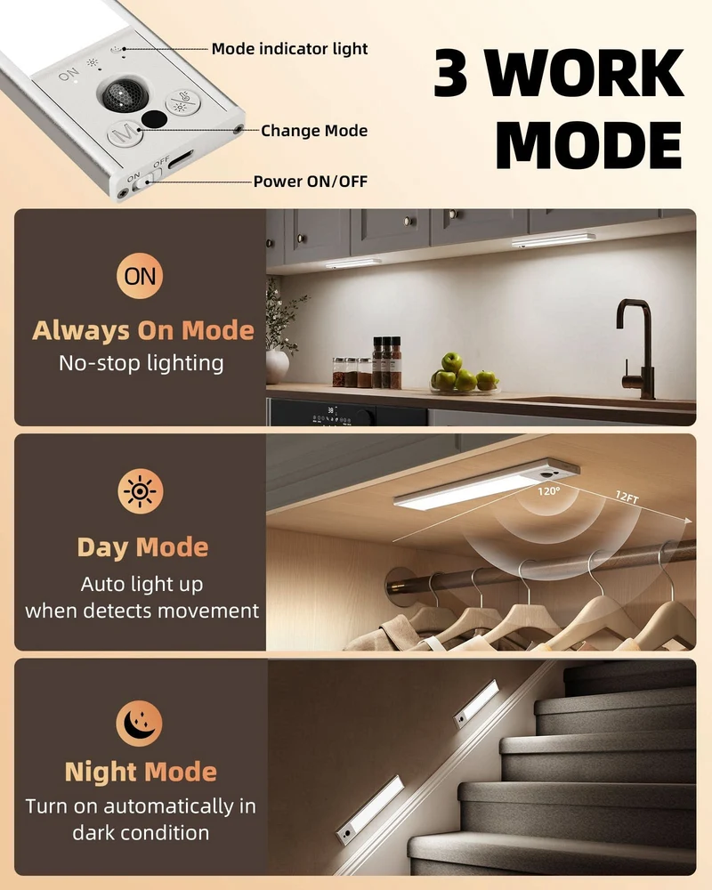 EZVALO EZUCL05 Under Cabinet Lighting (2 Pack)