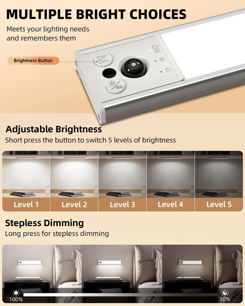 EZVALO EZUCL05 Under Cabinet Lighting (2 Pack)