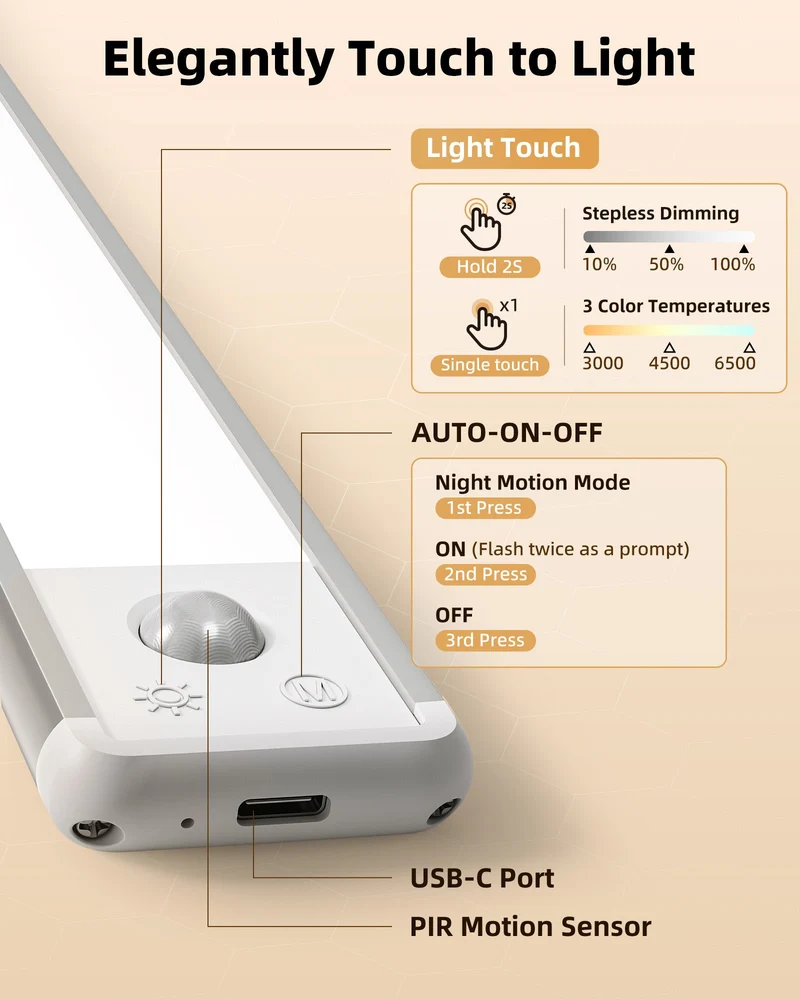 EZVALO EZL02 Under Cabinet Lighting