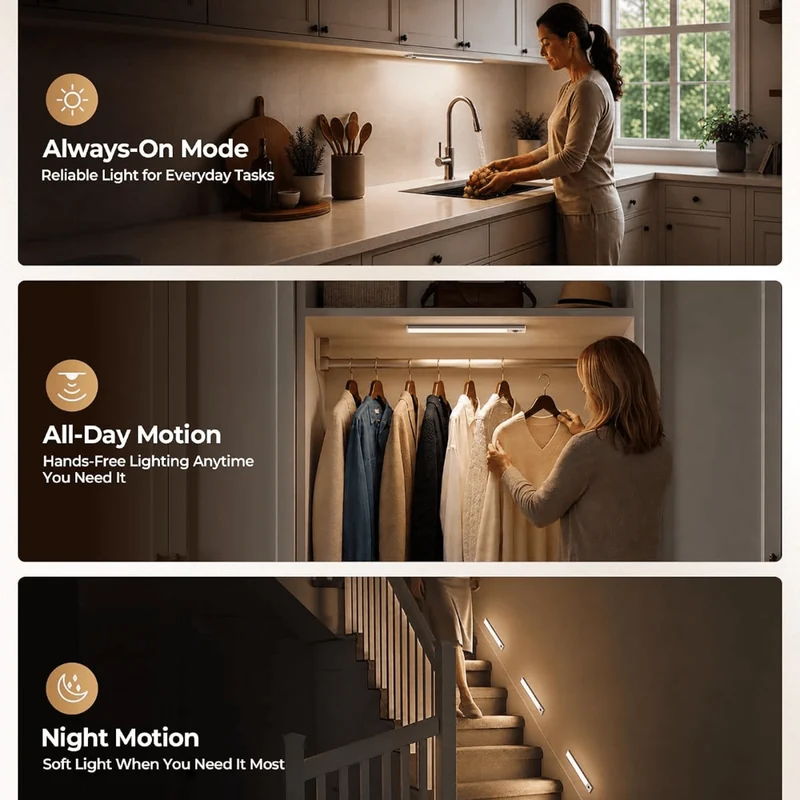 EZVALO EZL32 Under Cabinet Lighting