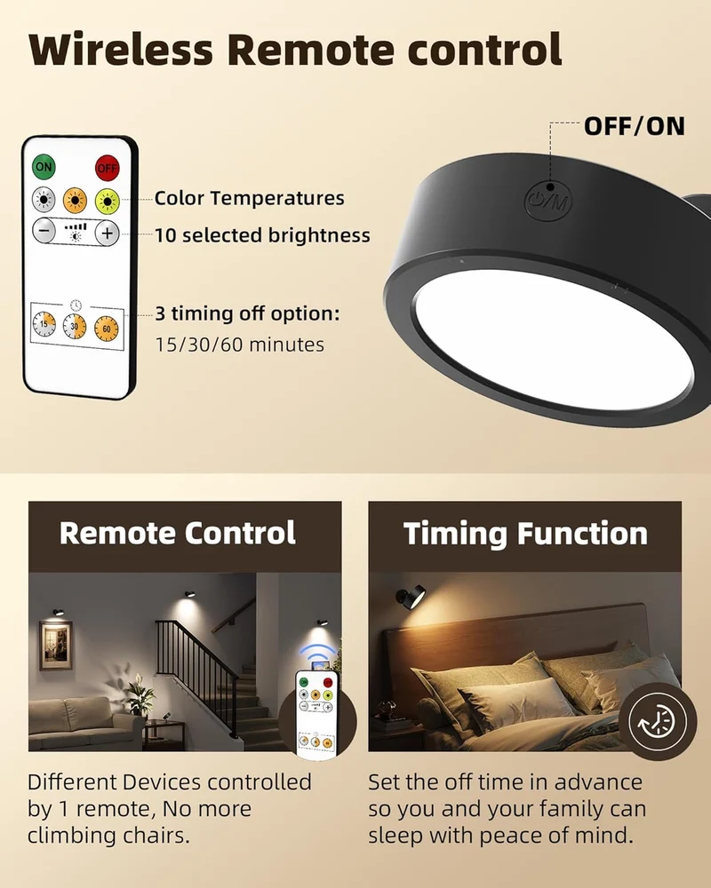 EZVALO EZL31 LED Wall Mounted Lights