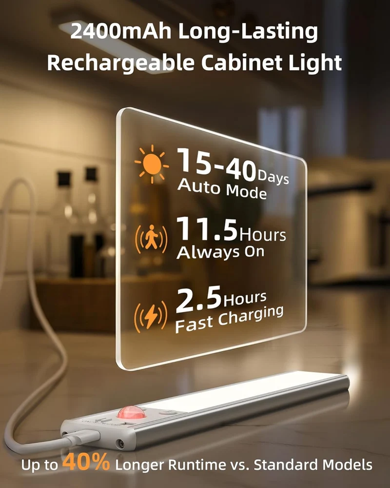 EZVALO EZL27 Under Cabinet Lighting