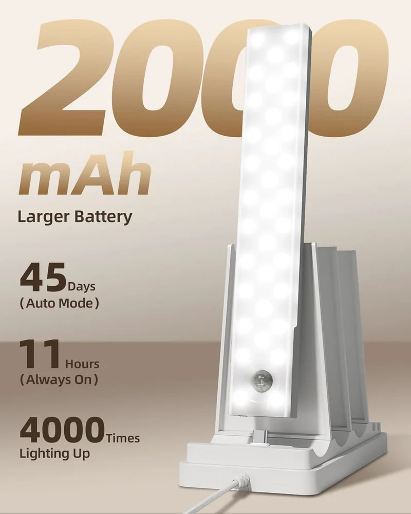 EZVALO EZL37 Under Cabinet Lighting