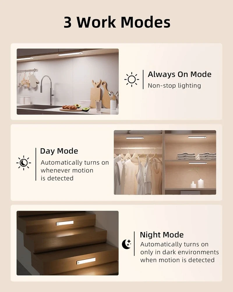EZVALO EZL37 Under Cabinet Lighting