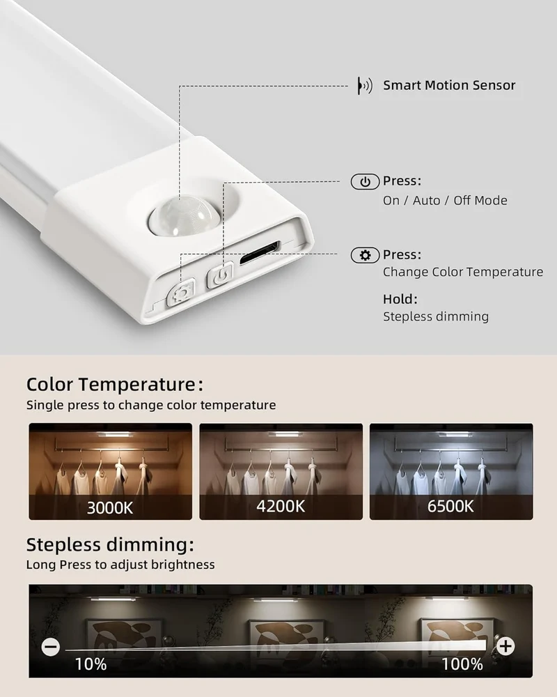 EZVALO EZL29 Motion Sensor Light