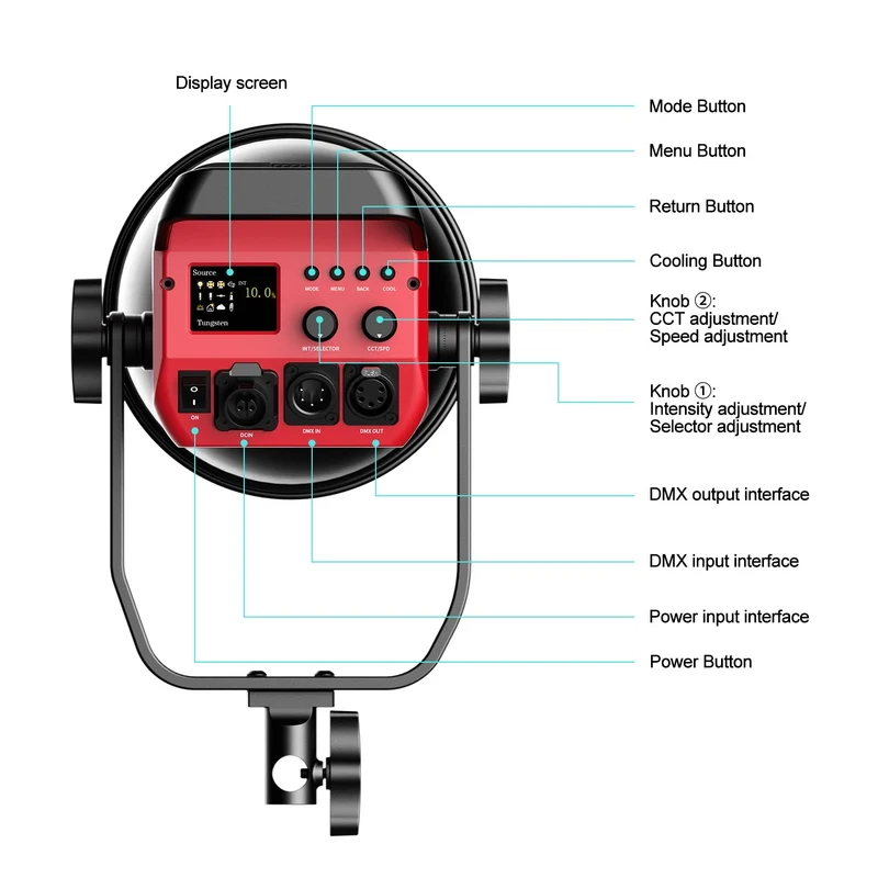 GVM PRO-SD300B 300W Bi-Color Monolight V-mount Mesh Bluetooth with softbox and light stand(2-Lights kit)