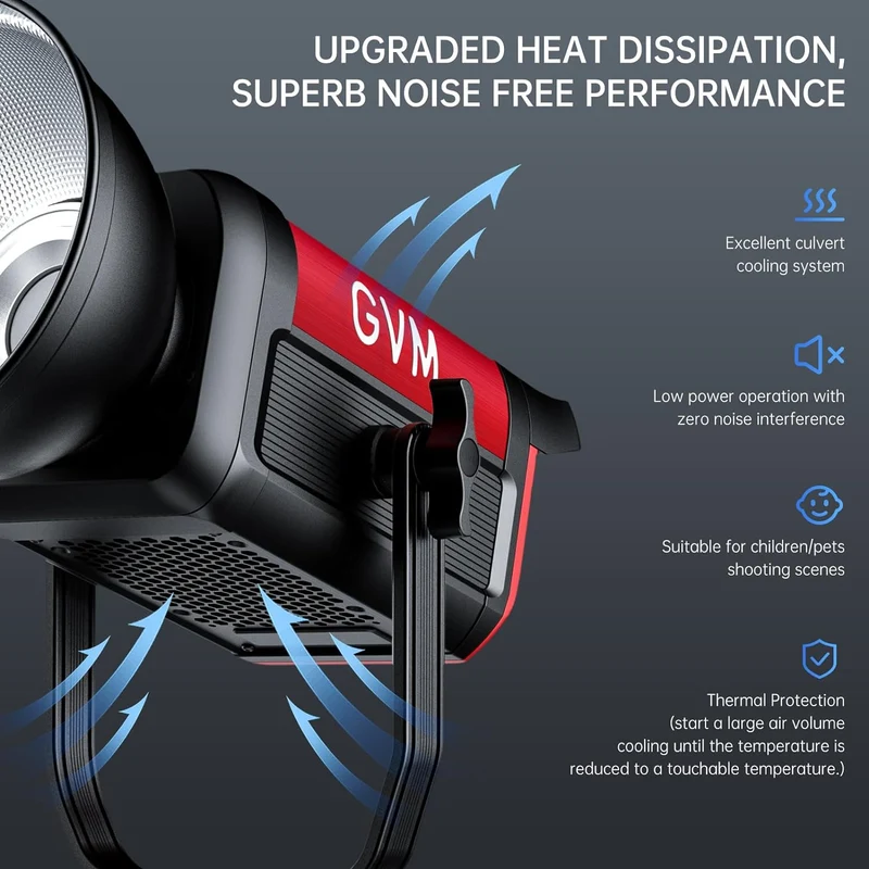 GVM PRO-SD300B 300W Bi-Color Monolight V-mount Mesh Bluetooth with softbox and light stand(2-Lights kit)