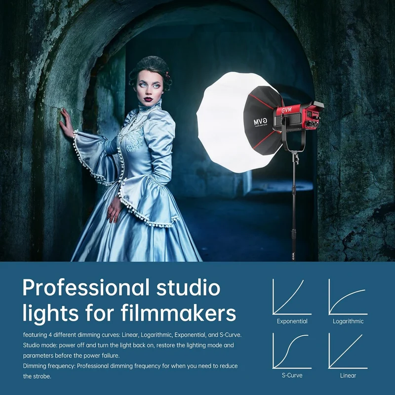 GVM PRO-SD300B 300W Bi-Color Monolight V-mount Mesh Bluetooth with softbox and light stand(2-Lights kit)