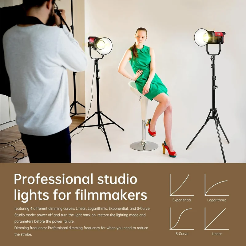 GVM PRO-SD300B 300W Bi-Color Monolight V-mount Mesh Bluetooth with softbox and light stand(2-Lights kit)