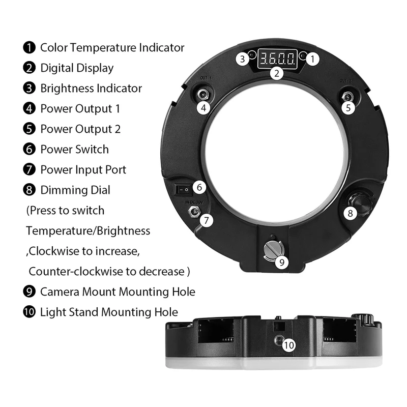 GVM-60W High Power Bi-Color LED Ring Light Kit