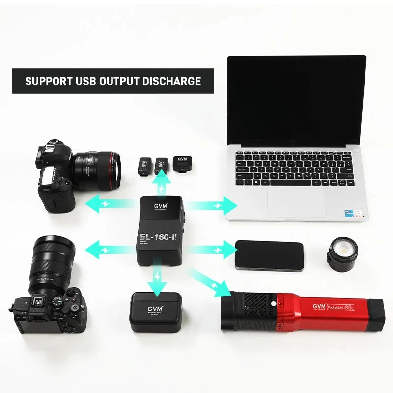GVM BL160-II V-Mount Battery with D-Tap and USB Outputs (10,400mAh)