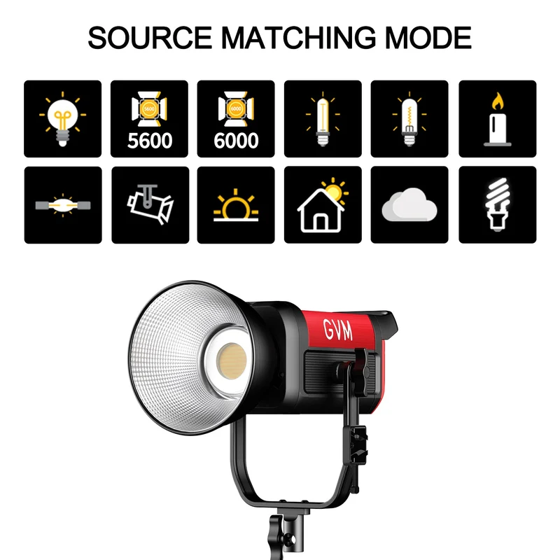 GVM PRO-SD300B 300W Bi-Color Monolight With Softbox 3 kits