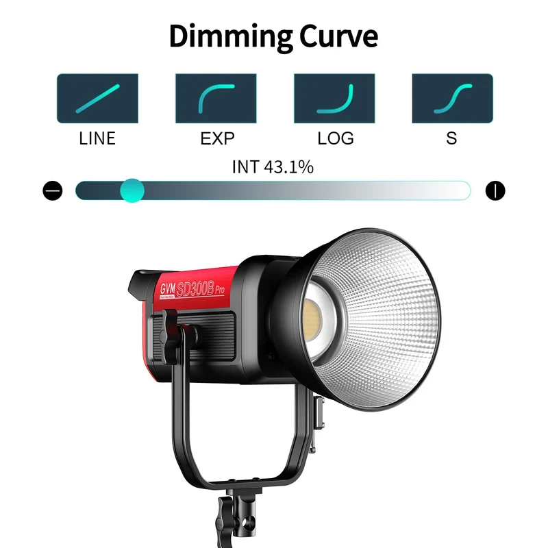 GVM PRO-SD300B 300W Bi-Color Monolight With Softbox 3 kits